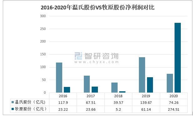 新澳资彩长期免费资料,仿真技术方案实现_创新版8.277