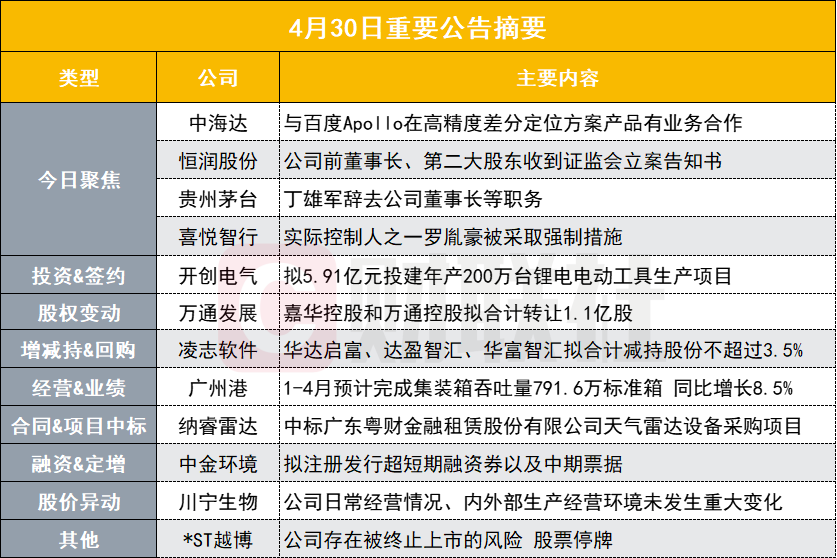 2024年正版资料免费大全,高度协调策略执行_标准版6.75