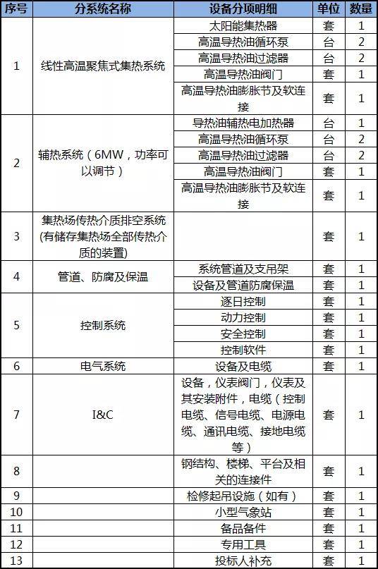 刘伯温四肖选一肖930,仿真技术方案实现_储蓄版8.15