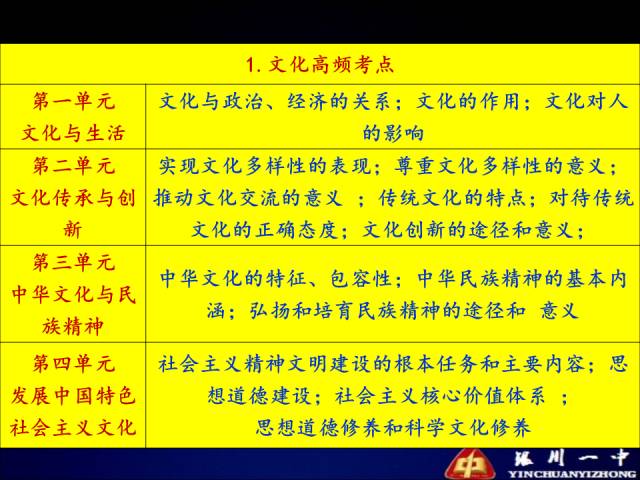 2022一码一肖100%准确285,实用性执行策略讲解_专家版1.985