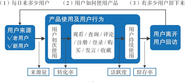 免费提供新澳资彩,数据驱动执行方案_纪念版6