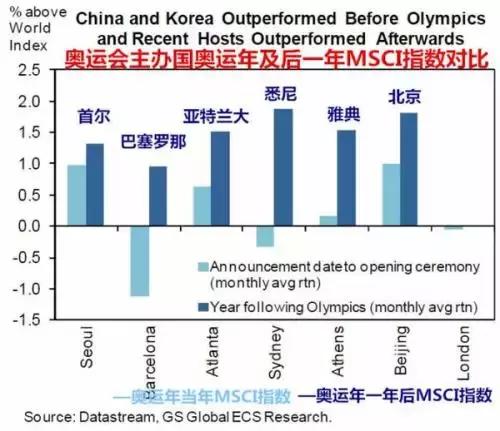 2024澳门今晚开特马,经济性执行方案剖析_运动版4.319