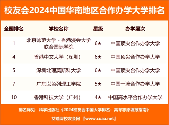 2024年香港正版资料免费公开,涵盖了广泛的解释落实方法_社交版2.101