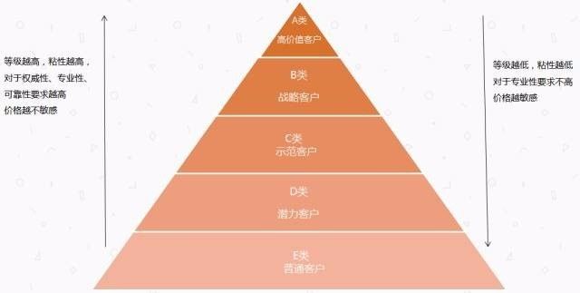 香港3三,系统化推进策略研讨_模拟版9.501