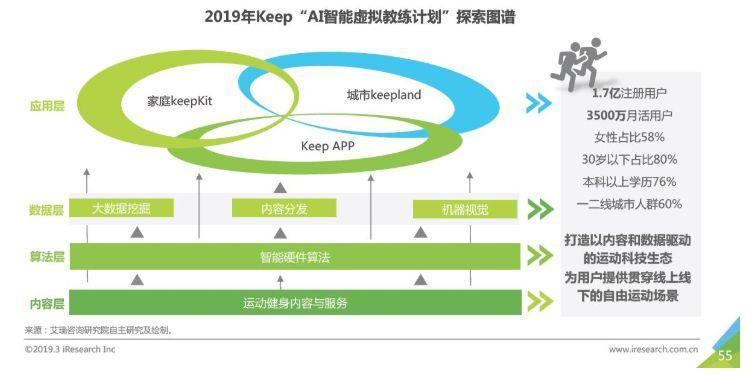 2024澳门免费精准资料  ,多元化方案执行策略_标配版9.199