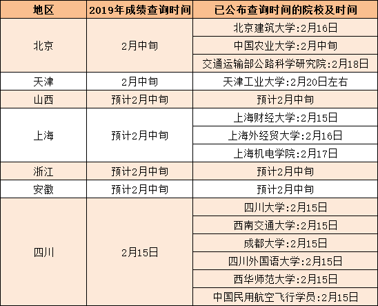 2024澳门开奖结果,稳定性操作方案分析_定制版2.951