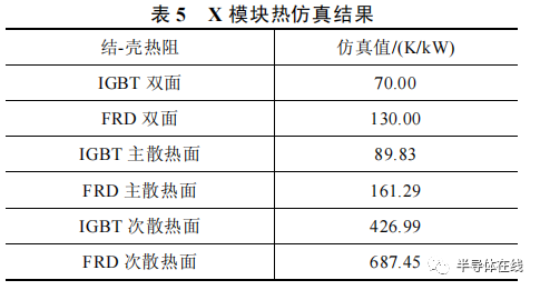 2024澳门开奖结果,稳定性操作方案分析_定制版2.951