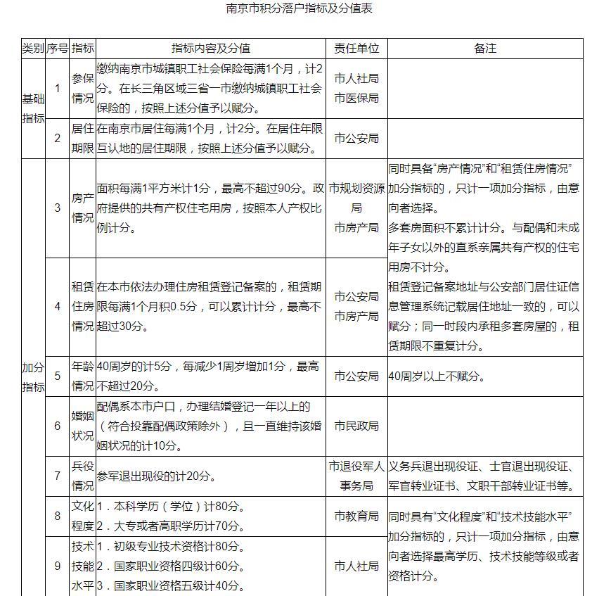 香港2024最准马资料免费,最佳实践策略实施_云端版1.164