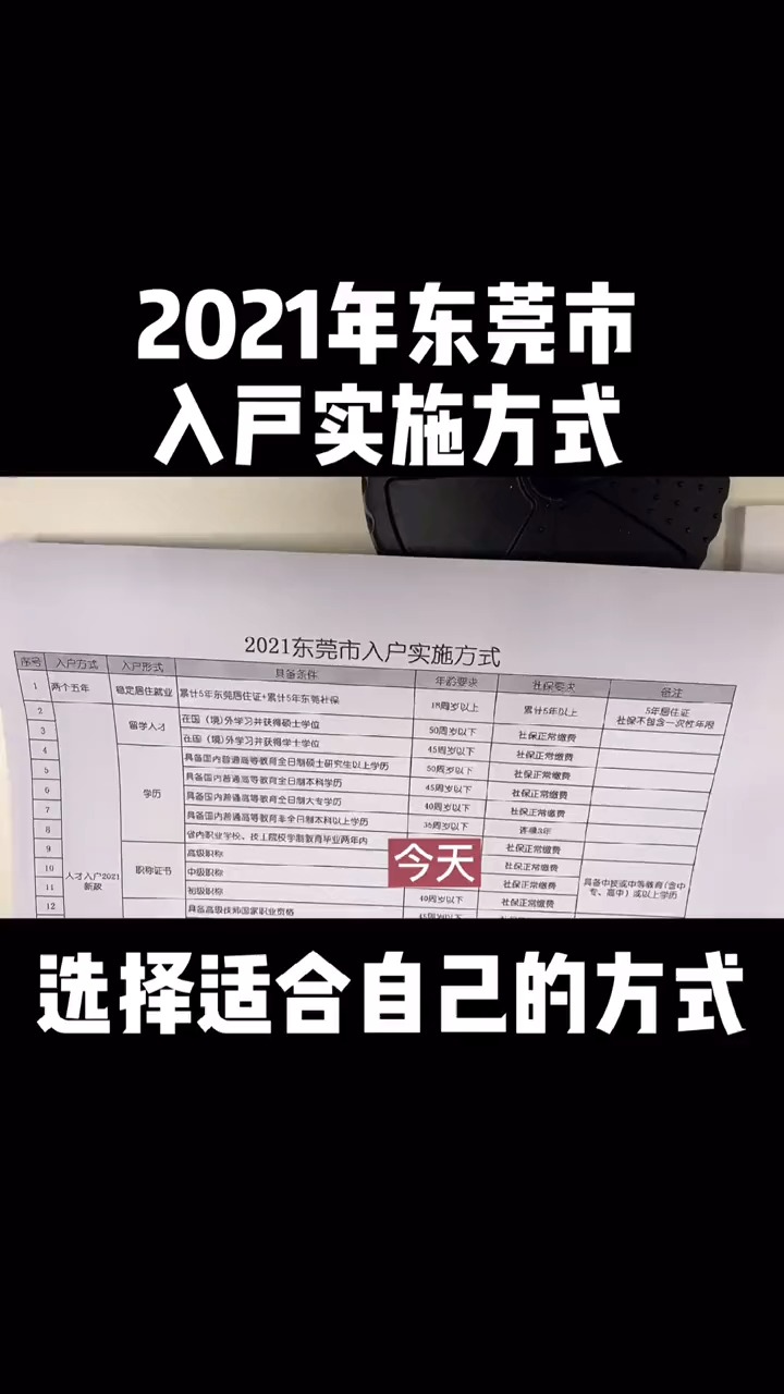 2024新澳免费资料三头,国产化作答解释落实_粉丝版1.07