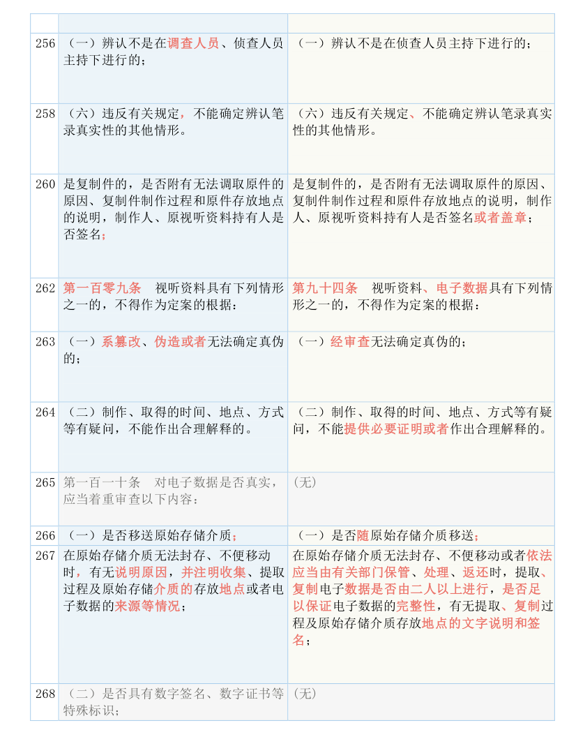 2024新澳免费资料三头,国产化作答解释落实_粉丝版1.07