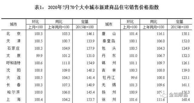 2024新澳免费资料三头,国产化作答解释落实_粉丝版1.07