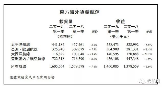 2024年东方心经AB版彩图,资源整合策略实施_潮流版1.613