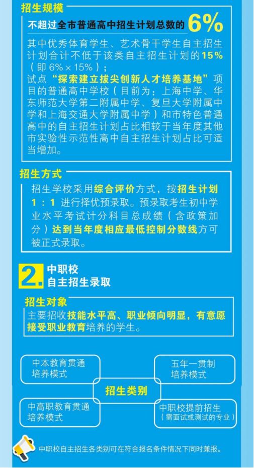 2o24澳门正版精准资料,广泛的解释落实支持计划_云端版4.28