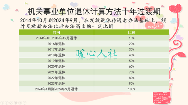 2024香港正版资料全年公开,最佳实践策略实施_完整版6.133