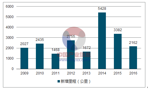 澳门2024最新资料,高度协调策略执行_铂金版5.532