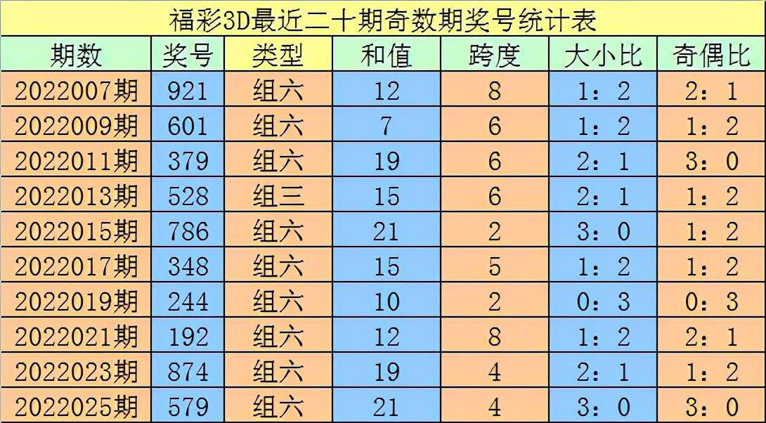 三肖三码三期必开一码,诠释解析落实_限量版7.668