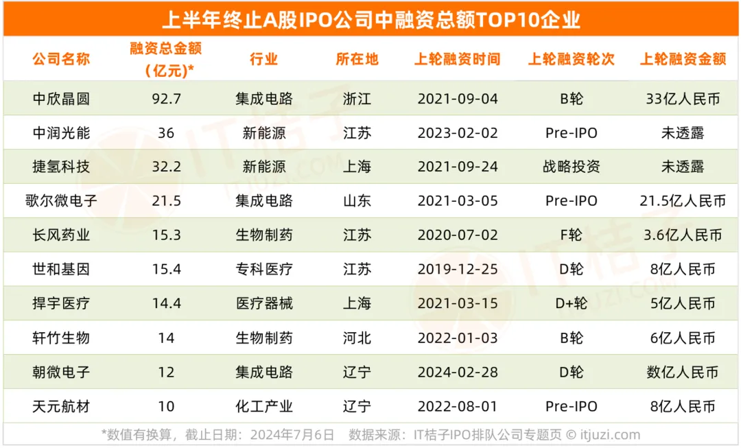 澳门2024免费资料大全,科技成语分析落实_尊贵版7.706