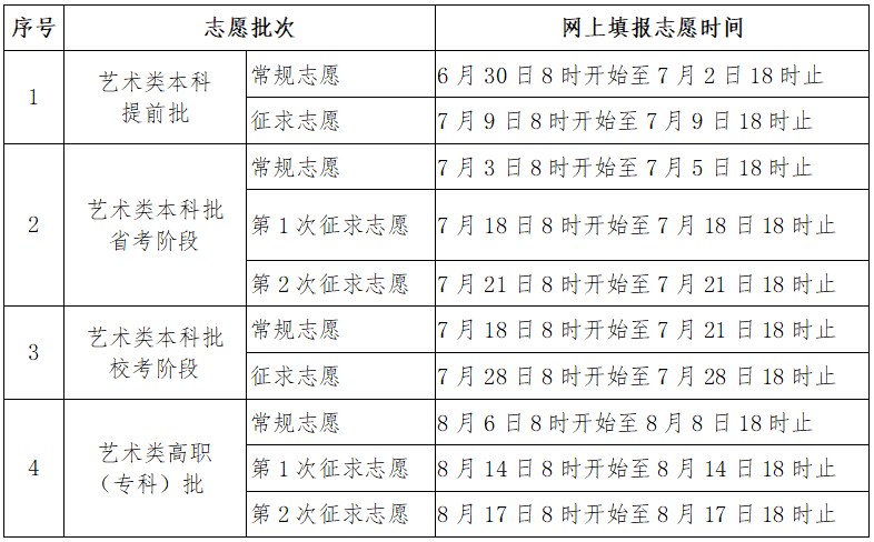 澳门最新资料2024年 ,诠释解析落实_高级版9.57