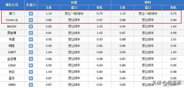 2024澳门开奖结果,正确解答落实_影像版9.855