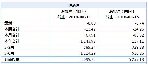 2024香港内部正版大全,科技成语分析落实_网红版3.217