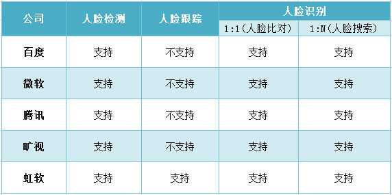 2024香港内部正版大全,科技成语分析落实_网红版3.217