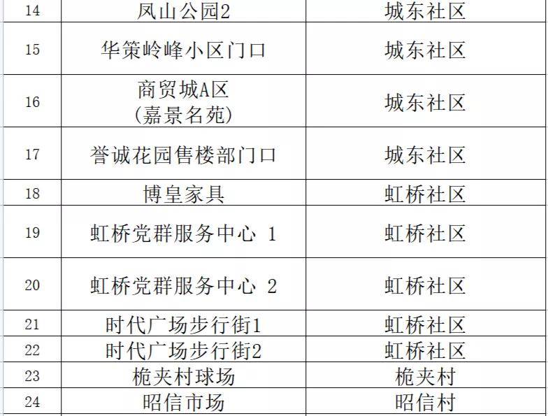 2024年澳门内部精准资料,广泛的解释落实支持计划_运动版6.683