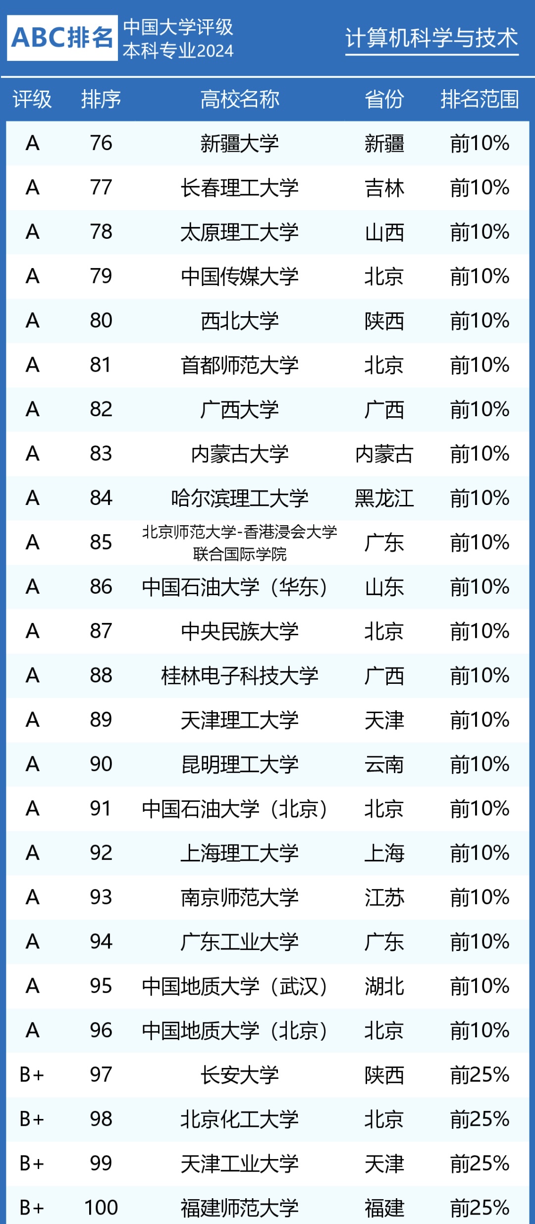 2024全年资料免费看,正确解答落实_专业版2.889