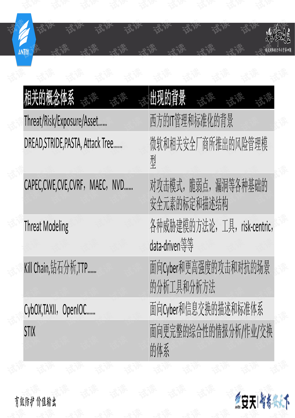 2024全年资料免费看,正确解答落实_专业版2.889