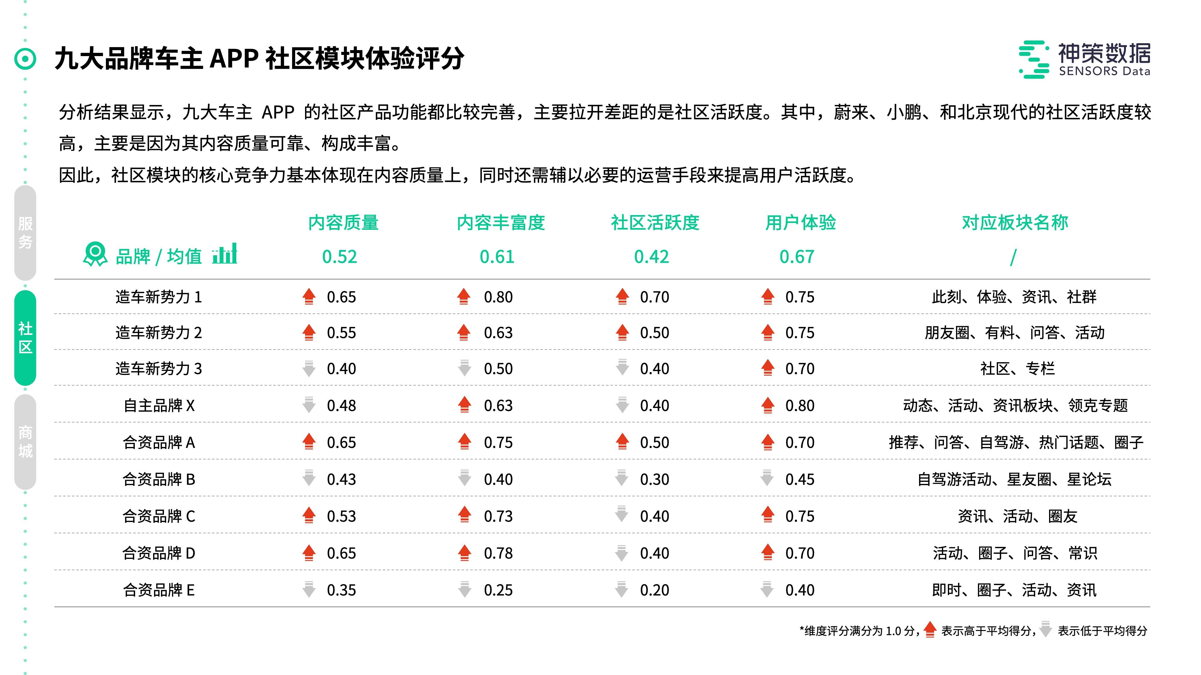 2024全年资料免费看,正确解答落实_专业版2.889