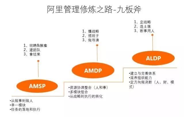 2组三中三高手论坛,多元化方案执行策略_纪念版2.52