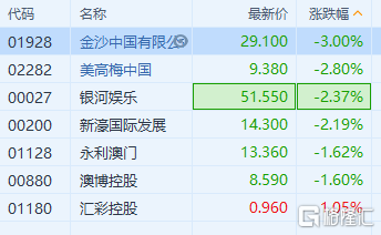 澳门精准一肖一…,广泛的解释落实方法分析_试用版3.418