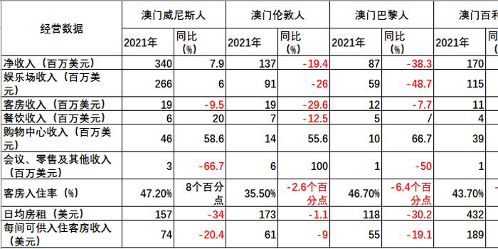 澳门资料大全正版资料查询2,收益成语分析落实_超值版4.22