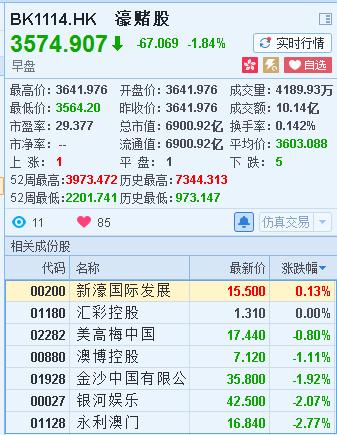 澳门资料大全正版资料查询2,收益成语分析落实_超值版4.22