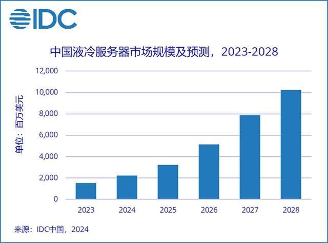 2024全年资料免费看,新兴技术推进策略_社交版7.693