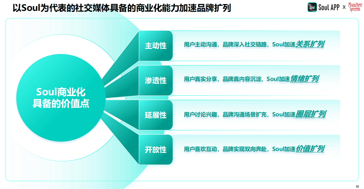 2024全年资料免费看,新兴技术推进策略_社交版7.693