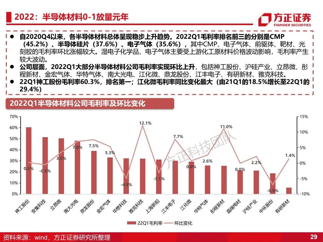 新澳门精准四肖期期中特公开,国产化作答解释落实_扩展版9.114