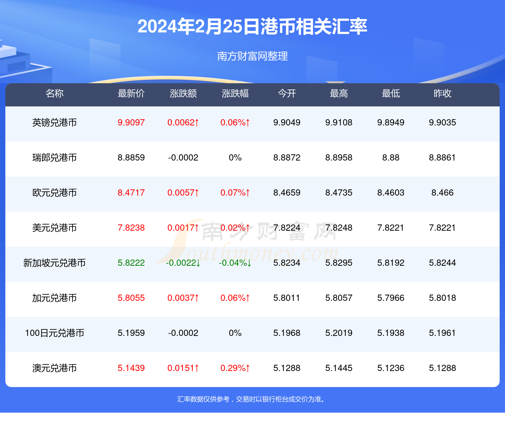 2024年香港最快开奖结果,广泛的解释落实支持计划_基础版0.658