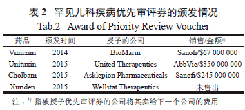 港澳开奖结果+开奖记录2024,符合性策略落实研究_尊贵版6.109