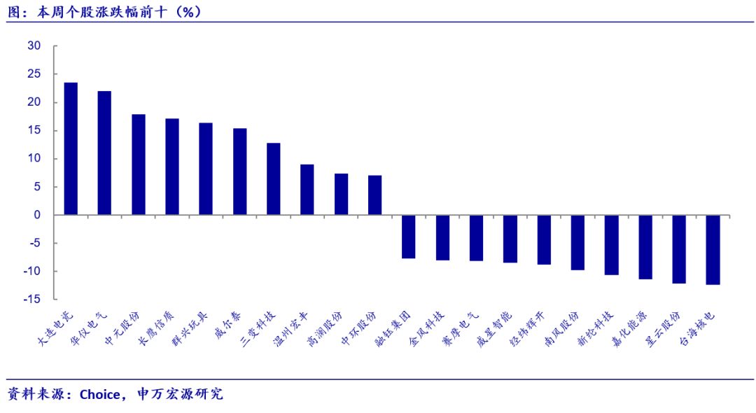 2024澳门天天彩期期精准,市场趋势方案实施_扩展版5.821