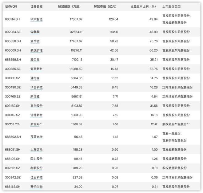 2024澳门天天彩期期精准,市场趋势方案实施_扩展版5.821