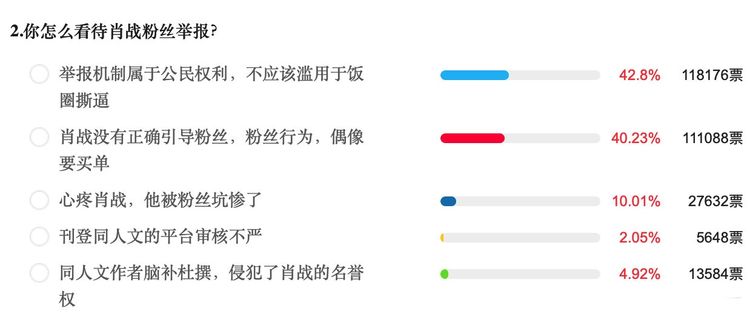 三肖三码精准凤凰网,资源整合策略实施_VR版3.301