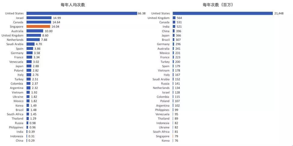 2024澳门历史开奖记录查询,效率资料解释落实_AR版0.1