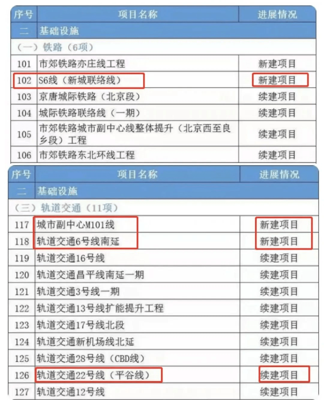 2024开年推荐2024年香港免费资料大,决策资料解释落实_游戏版7.748