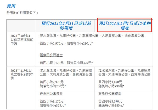 2024开年推荐2024年香港免费资料大,决策资料解释落实_游戏版7.748