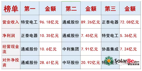 今晚上澳门特马必中一肖,收益成语分析落实_静态版3.226