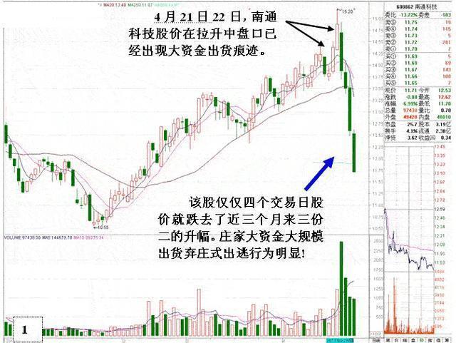 今晚必中一码一肖澳门,先进技术执行分析_基础版0.436