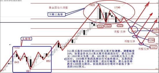 今晚必中一码一肖澳门,先进技术执行分析_基础版0.436