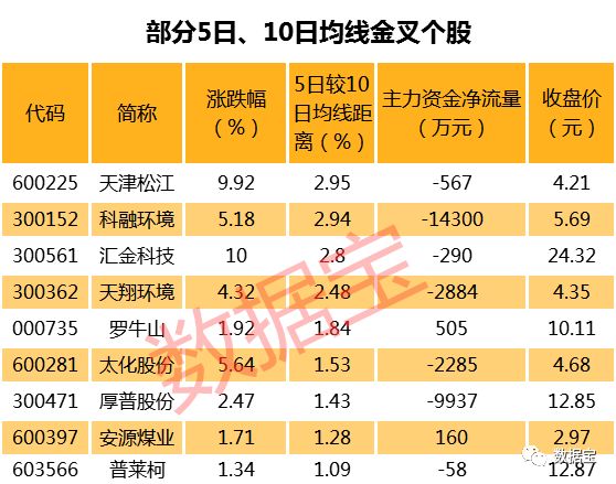 2024今晚澳门开奖号码,新兴技术推进策略_特别版3.501