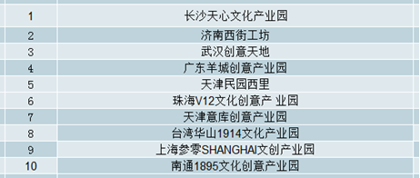 2024澳门今天晚上开什么生肖,实用性执行策略讲解_投资版6.596