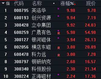 2024年澳门挂牌之完整篇 ,资源整合策略实施_VR版5.165